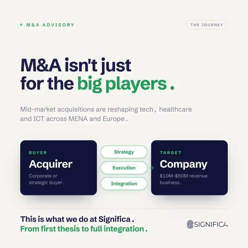 Graphic: M&A isn't just for the big players, from acquirer to target company