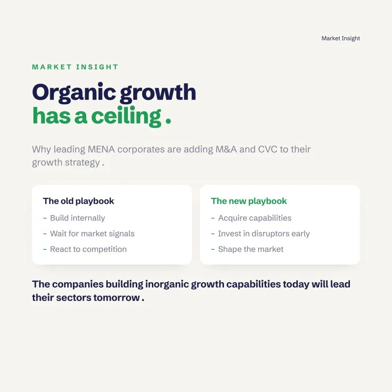 Graphic: Organic growth has a ceiling, comparing the old and the new growth playbook