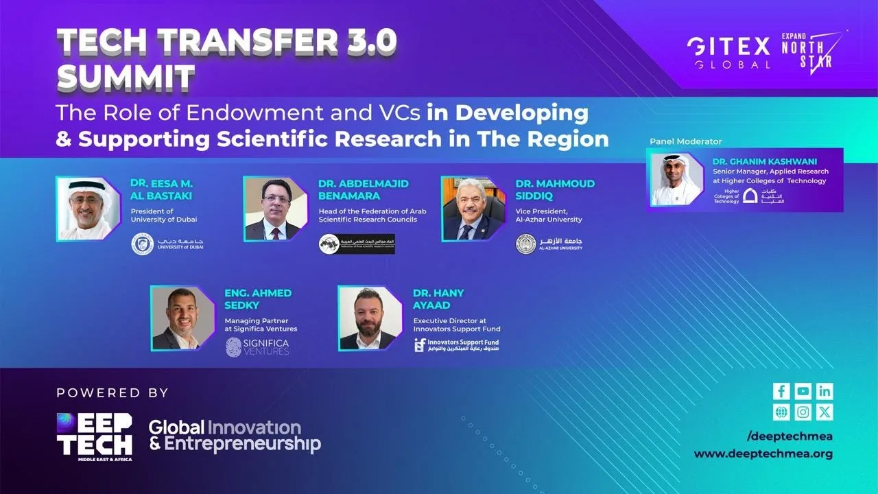 Summit card for the panel, with photos of the moderator and panelists, including Ahmed Sedky
