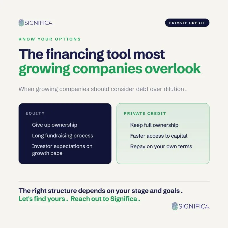 Graphic comparing equity with private credit: the financing tool most growing companies overlook