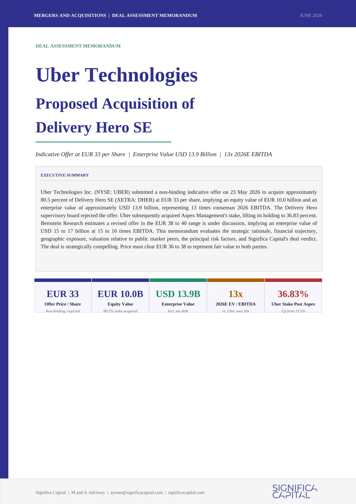 First page of the memorandum: Uber Technologies proposed acquisition of Delivery Hero SE