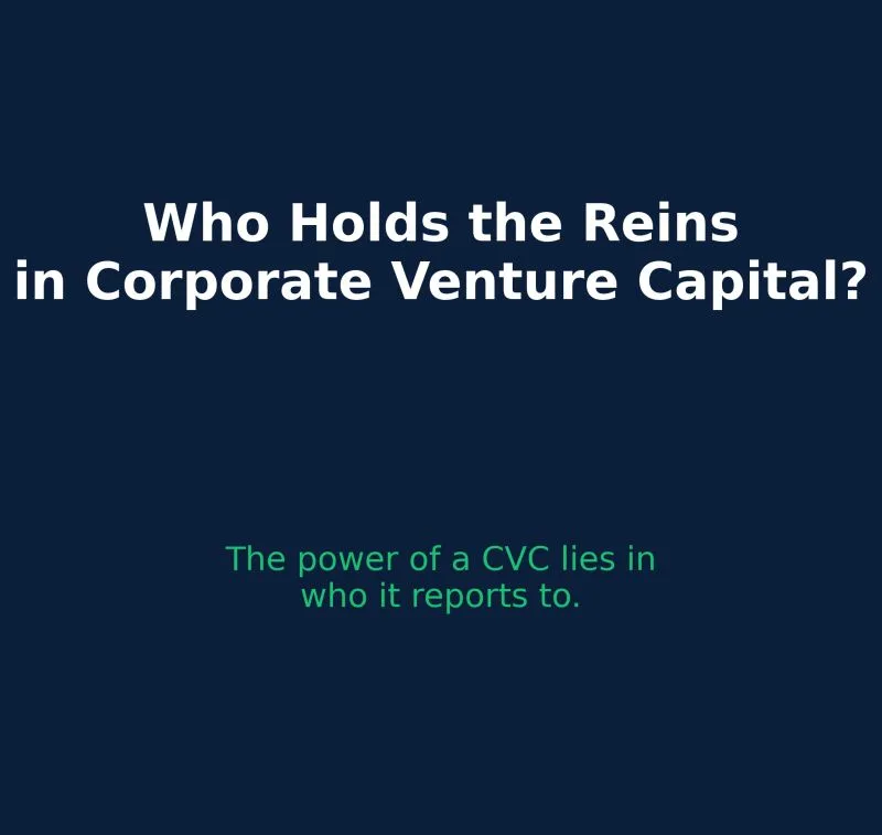 Title slide: Who holds the reins in corporate venture capital? The power of a CVC lies in who it reports to